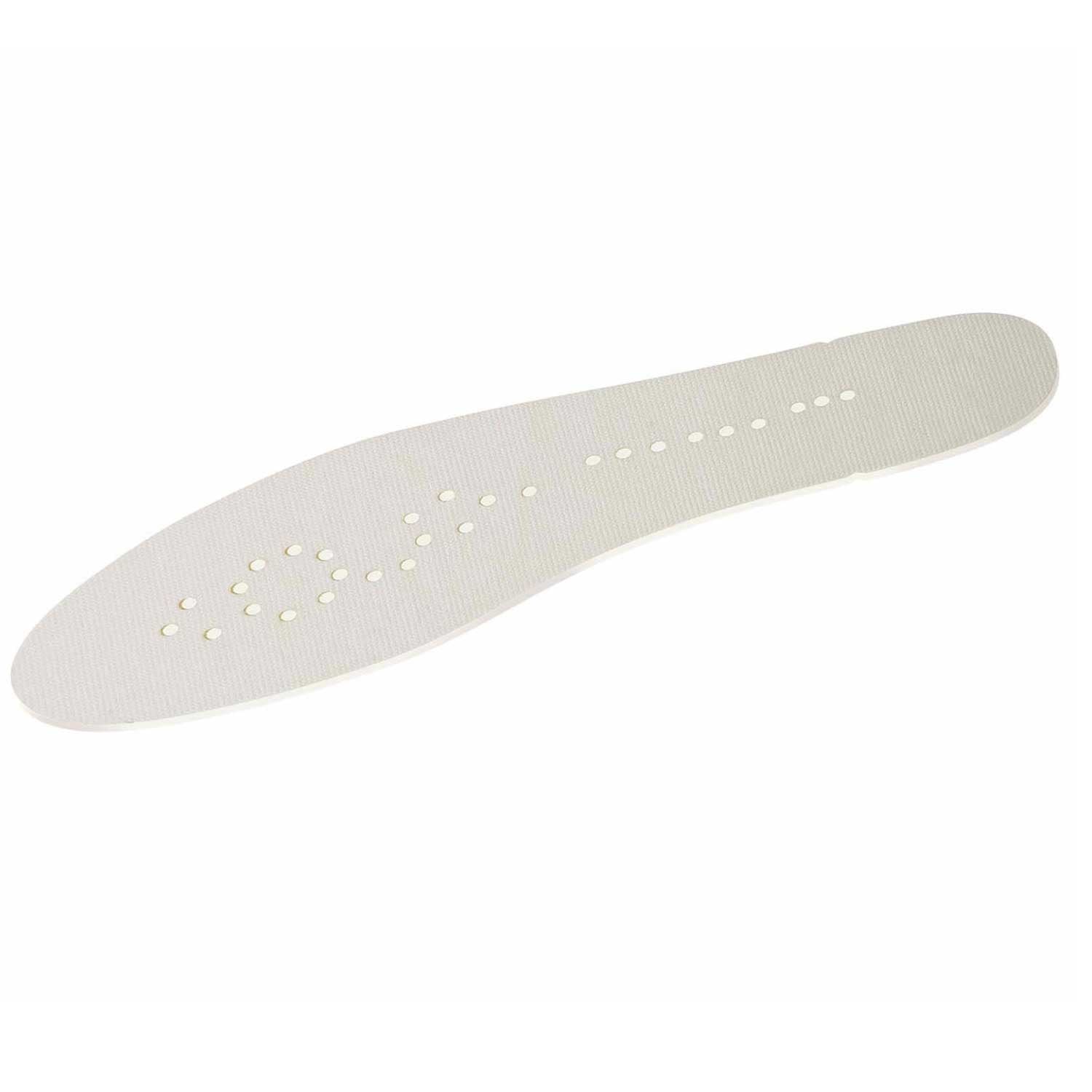 Edea Flat Insoles for Skates By Edea Canada -