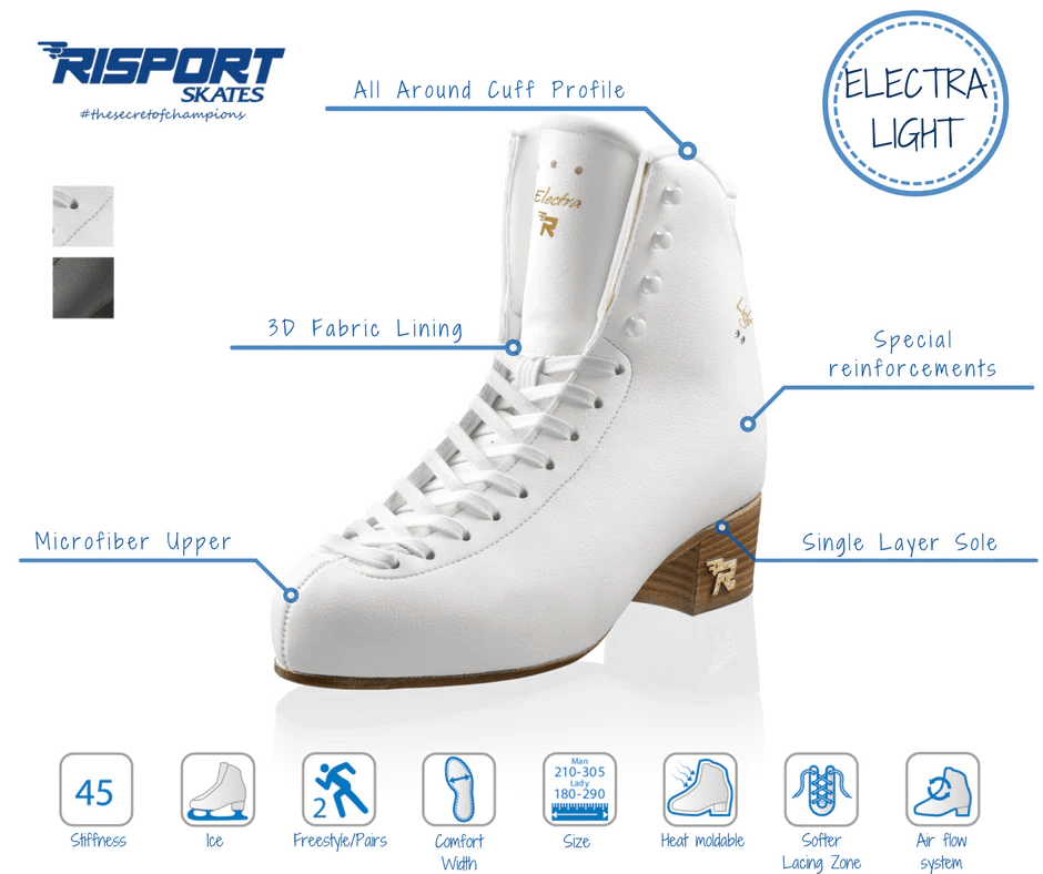 Risport Electra Light Ice Skates By Risport Canada -