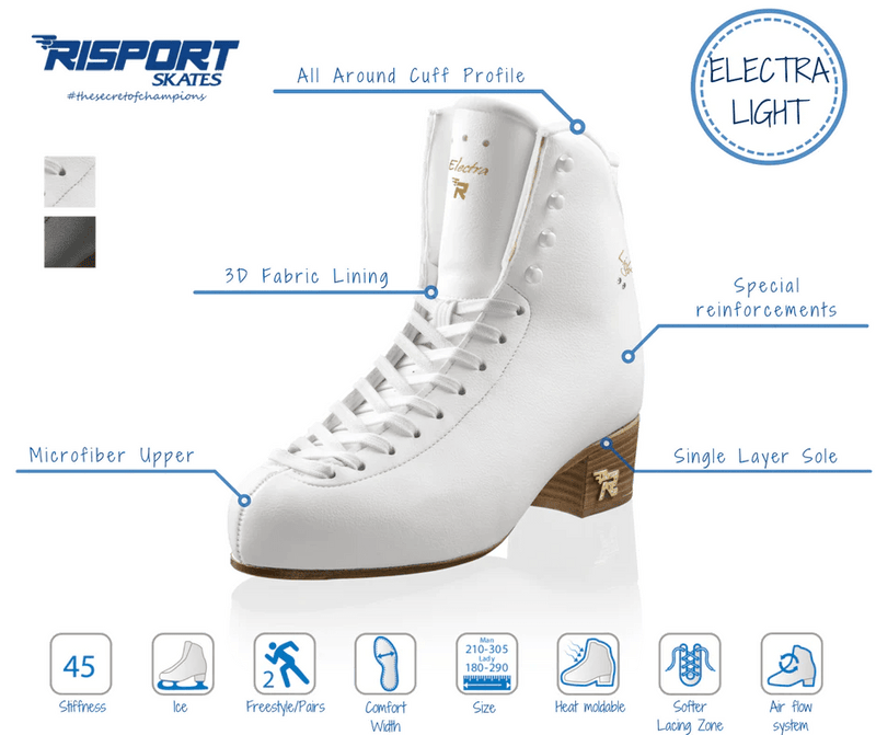 Risport Electra Light Ice Skates By Risport Canada -